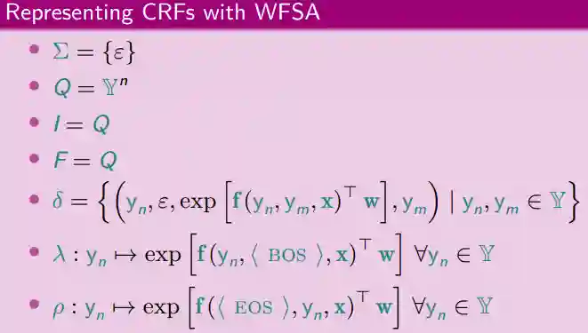 Transliteration systems-20241028131107789